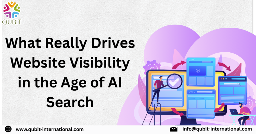 Drives Website Visibility